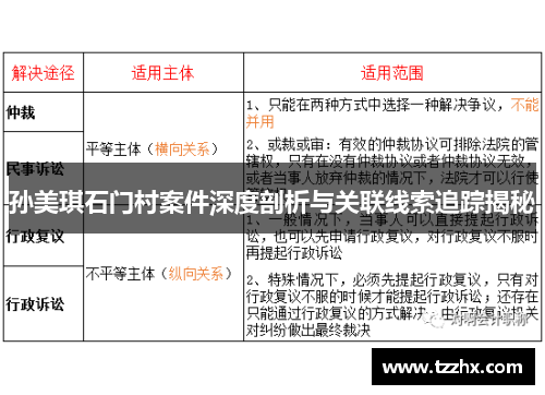 孙美琪石门村案件深度剖析与关联线索追踪揭秘